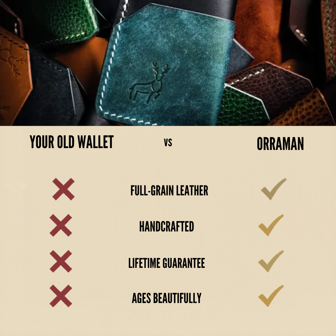 The Chieftain - Handmade EDC Wallet